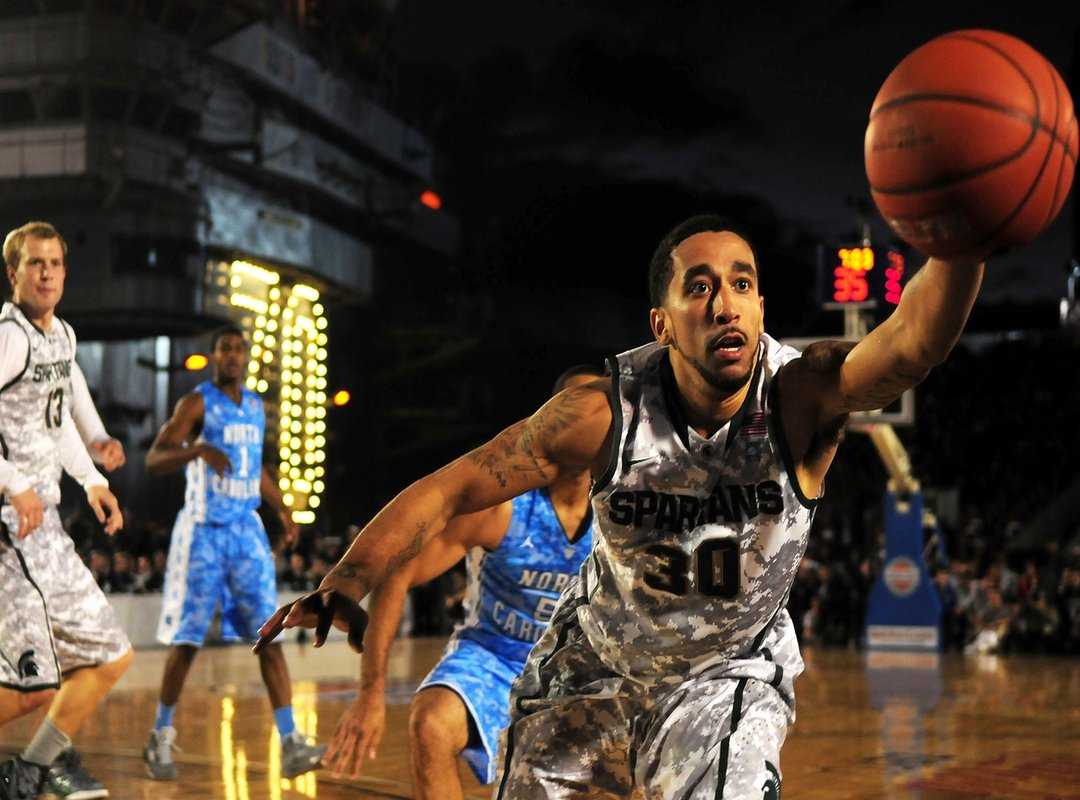 game momentum shifts